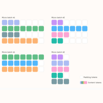 padding_minimization.png